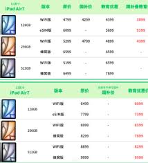 苹果教育优惠能叠加国补吗？