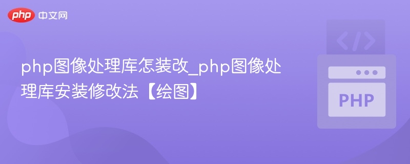 PHP图像处理库使用与配置教程