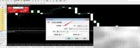 VantageFX万致Force指数详解