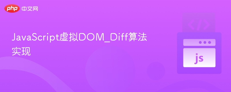 虚拟DOMDiff算法原理解析