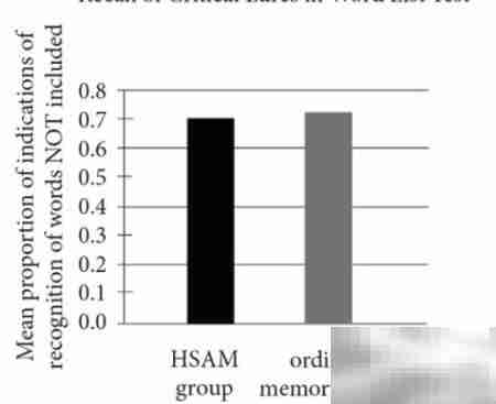 SAT考试全攻略：高效备考指南