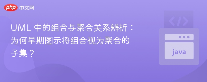 UML 中的组合与聚合关系辨析：为何早期图示将组合视为聚合的子集？
