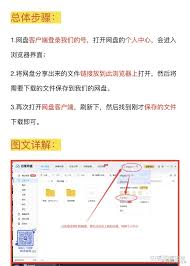 百度网盘链接格式详解及示例