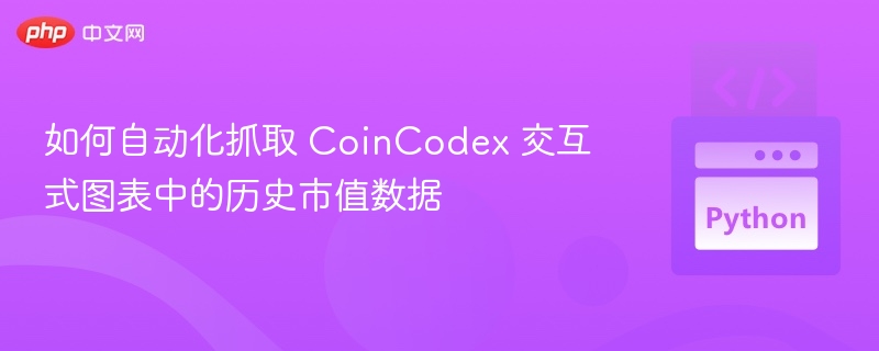 如何自动化抓取 CoinCodex 交互式图表中的历史市值数据