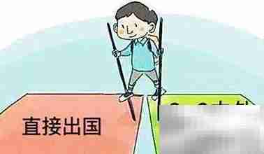 长春理工中外办学需出国吗