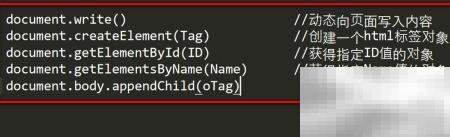 document常用方法有哪些？