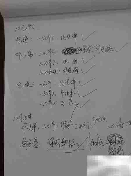 教务日志撰写要点