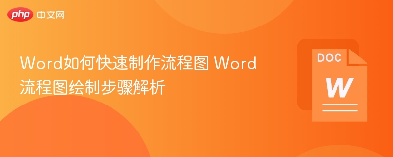 Word快速制作流程图方法分享