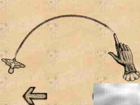 Strawberry Thief：邂逅古典西风