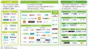 作业帮App成绩报告怎么解读