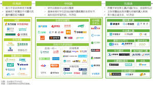 作业帮App成绩报告怎么解读