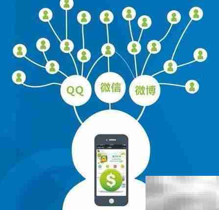 微分销渠道营销策略