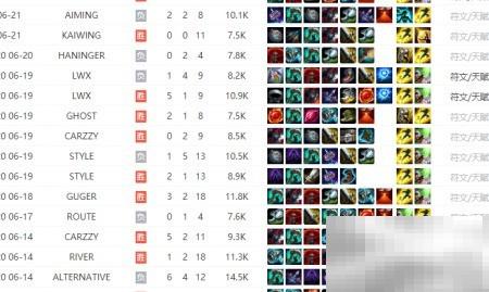 肉装AD赛娜出装打法详解