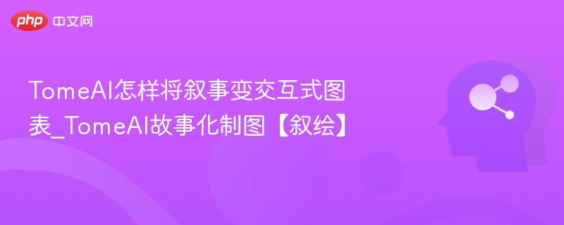 TomeAI如何将故事转为交互图表