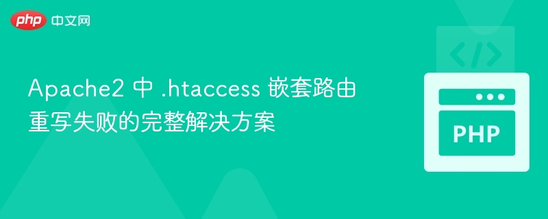 Apache2 中 .htaccess 嵌套路由重写失败的完整解决方案
