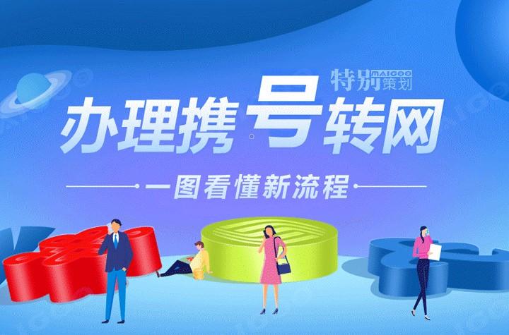 携号转网后怎么升级套餐？