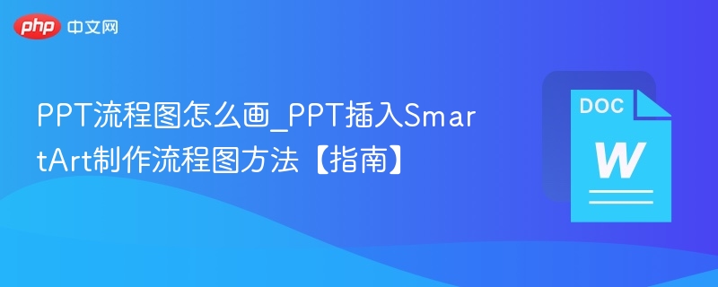 PPT流程图怎么画？SmartArt教程详解
