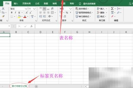 Excel设置银行存款日记账教程