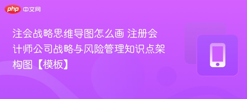 注会战略思维导图怎么画？公司战略知识点架构图模板