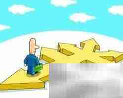 资产会计要素解析