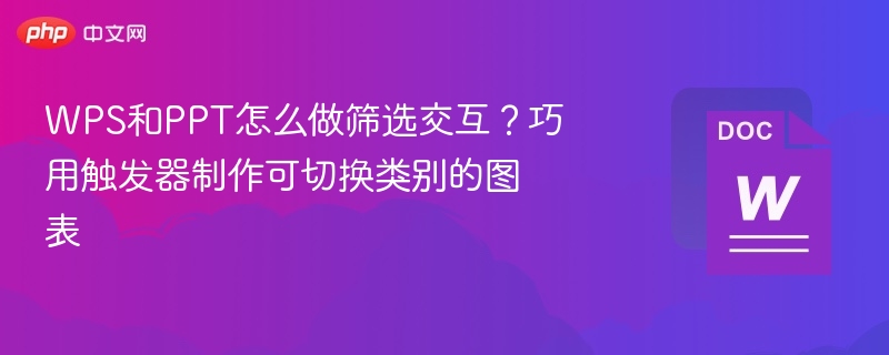 WPS与PPT筛选交互技巧，触发器制作可切换图表