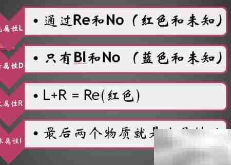 DNF奈恩希格药剂玩法解析