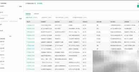 国内医药研发调研指南