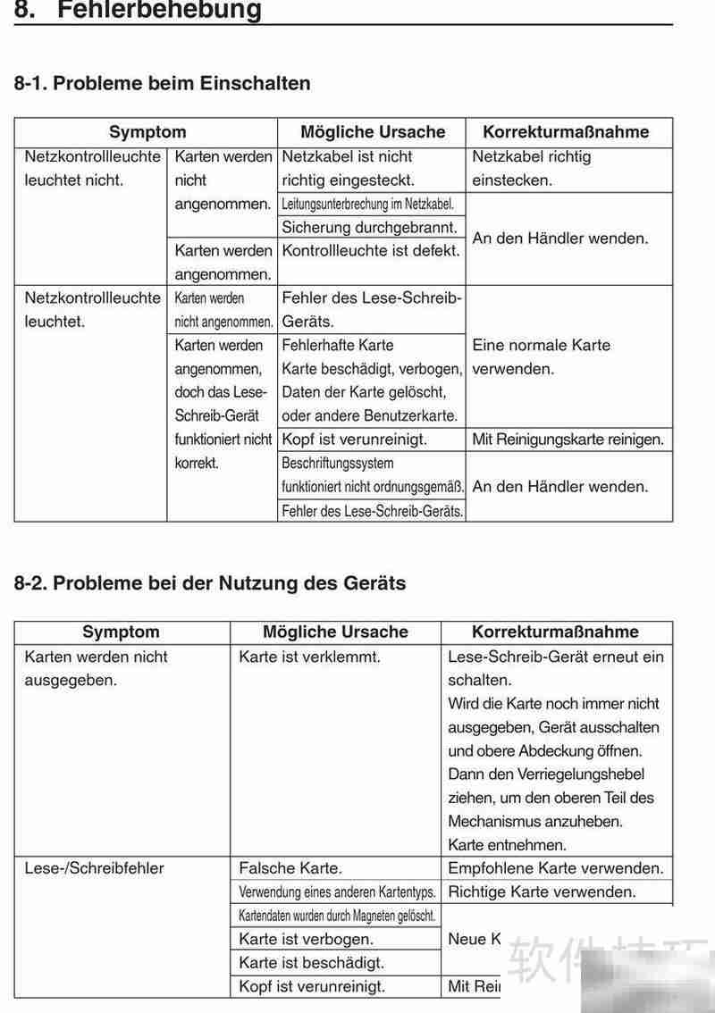 STAR可视卡打印机使用指南