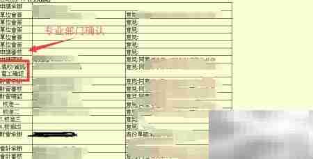 公司资产管理全攻略