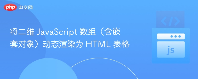 将二维 JavaScript 数组(含嵌套对象)动态渲染为 HTML 表格