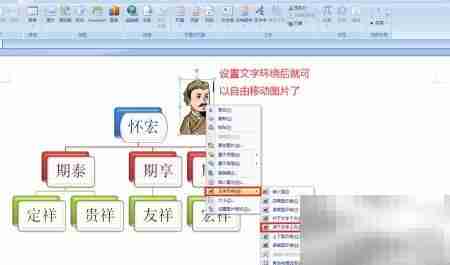 绘制精美族谱的实用技巧