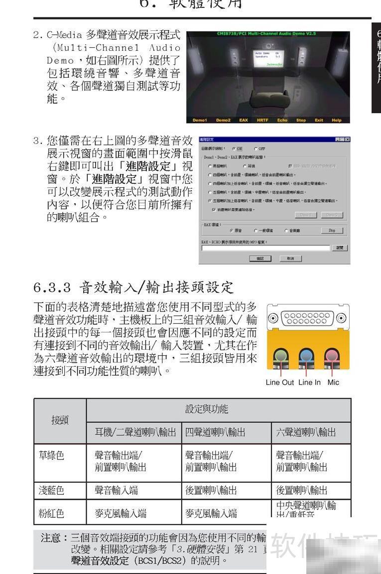 ASUSTUSL2-C主板使用全解析