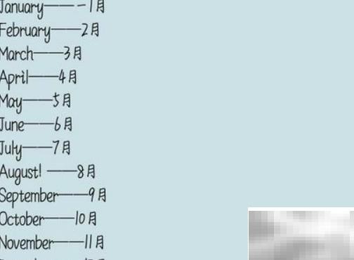 7月每日英语表达推荐