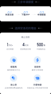 安逸花客服电话是多少