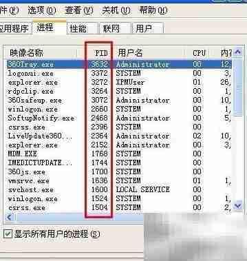 XP查看进程PID方法