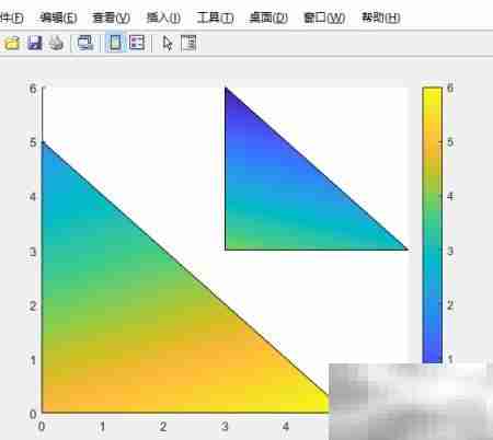 颜色图与坐标关系解析