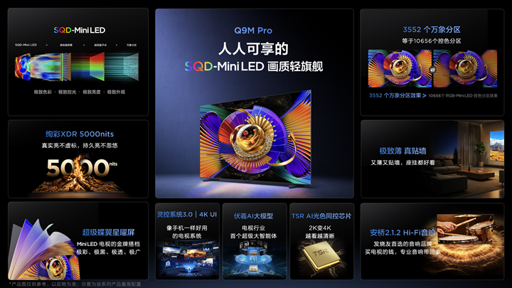 TCL春季新品发布会三箭齐发，行业进入SQD-Mini LED普及元年