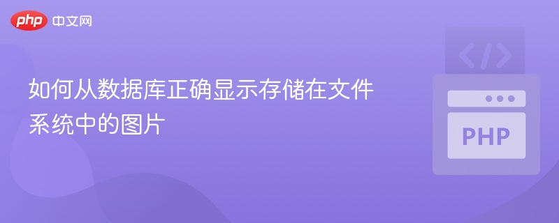 如何从数据库正确显示存储在文件系统中的图片
