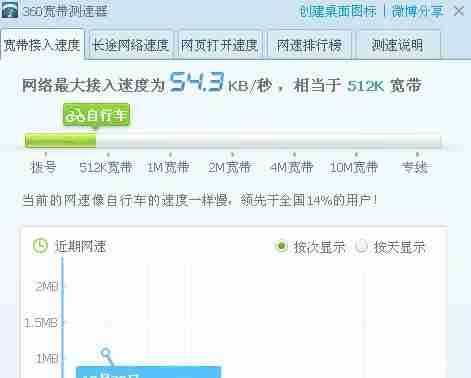 360宽带测速器怎么放到桌面-360宽带测速器放到桌面的方法