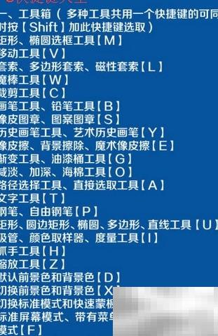 PS常用快捷键汇总（图文版）
