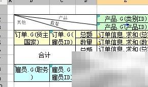 多源分片报表制作方法与技巧