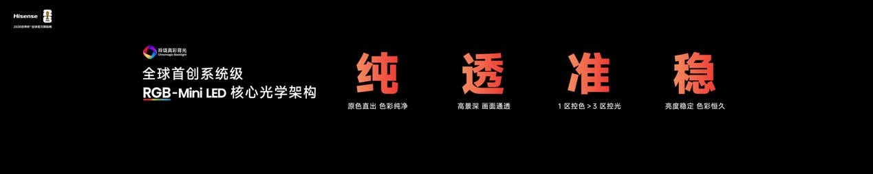 海信发布E7S Pro终结取舍困境,玲珑真彩背光开启“原生色彩”时代