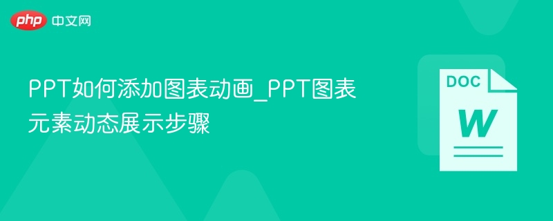 PPT图表动画添加方法及步骤详解