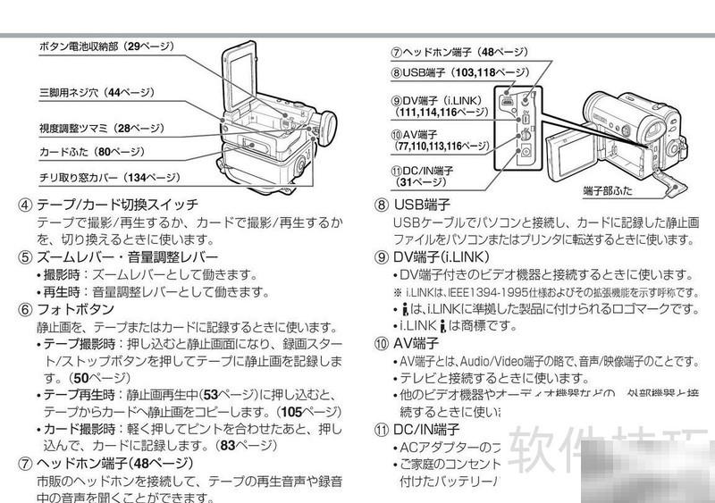 SHARP VL-Z5摄像机使用全攻略