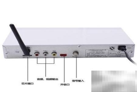 Cable线断开怎么快速接好
