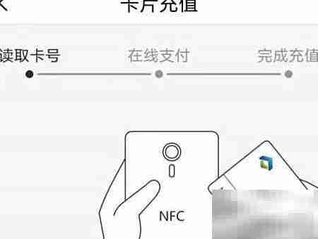 合肥通手机充值方法