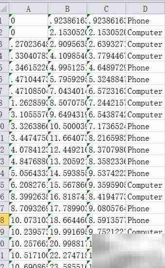 Arena软件ReadWrite模块使用指南