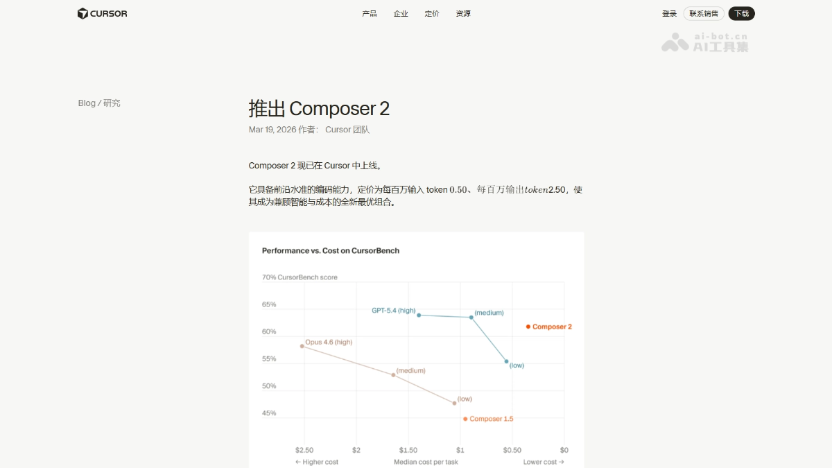 Composer 2— Cursor推出的新一代AI编程模型