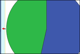 SPSS饼图如何显示百分比