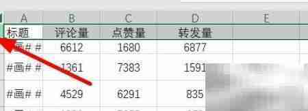 Excel筛选转发量超7000